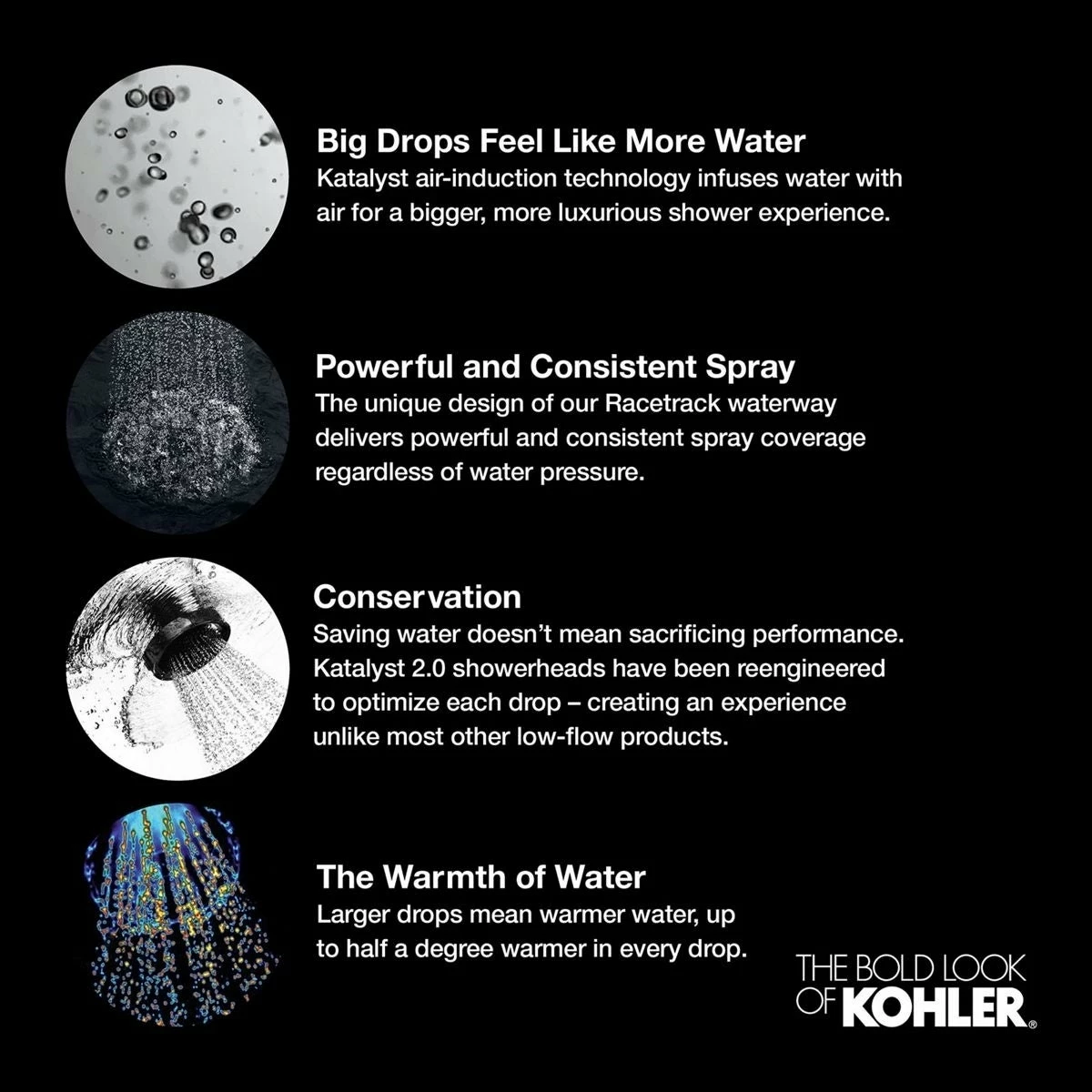 Best Sale ๐ Kohler Fairfax 2.5 Gpm Single-Function Showerhead With Katalyst Air-Induction Technology Polished Chrome ๐งจ - Image 8