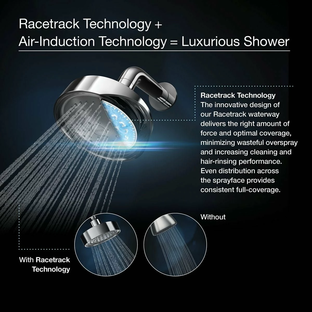 Best Sale ๐ Kohler Fairfax 2.5 Gpm Single-Function Showerhead With Katalyst Air-Induction Technology Polished Chrome ๐งจ - Image 9